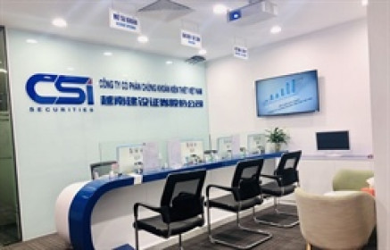 Kirin Capital nâng sở hữu tại Chứng khoán Kiến thiết Việt Nam vượt ngưỡng 10%
