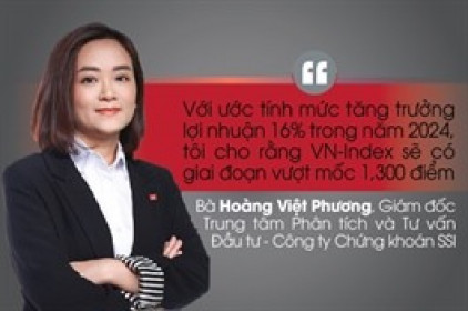 Bà Hoàng Việt Phương (SSI): Chứng khoán sẽ tiếp tục quán tính hồi phục và có lúc vượt 1,300 trong 2024