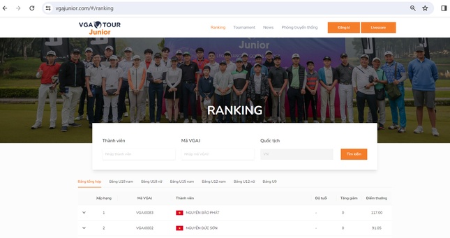 Bảng xếp hạng golf trẻ VGA Junior Ranking mới ra mắt có gì đặc biệt?