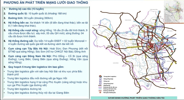 Hà Nội sẽ có thành phố sân bay?