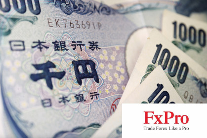 Biến động ngụ ý Yên Nhật suy giảm báo hiệu cặp tiền suy yếu?