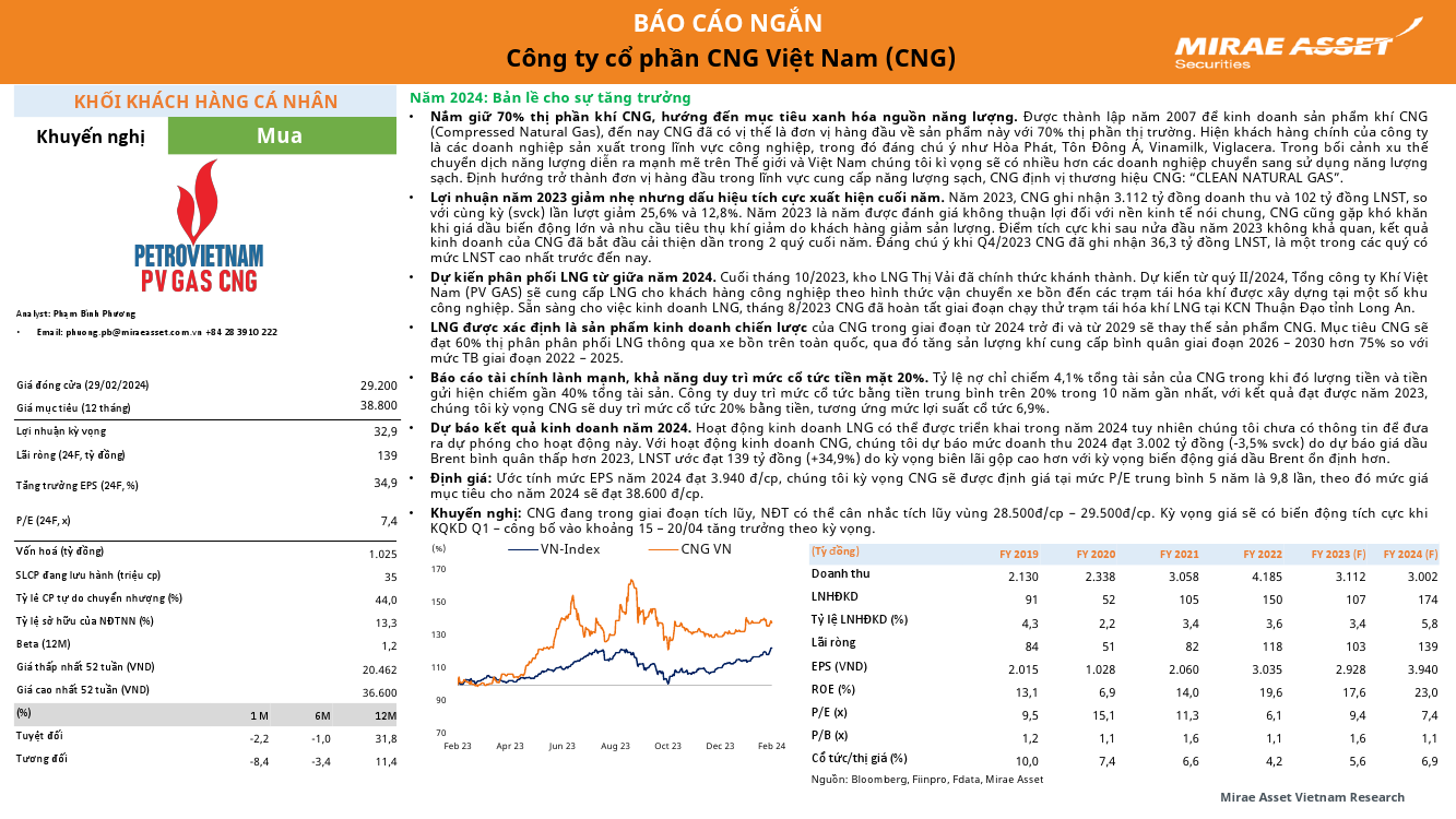 CNG: Khuyến nghị MUA với giá mục tiêu 38,800 đồng/cổ phiếu