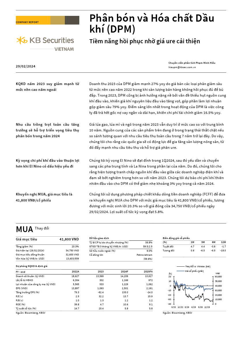 DPM: Khuyến nghị MUA với giá mục tiêu 41,800 đồng/cổ phiếu