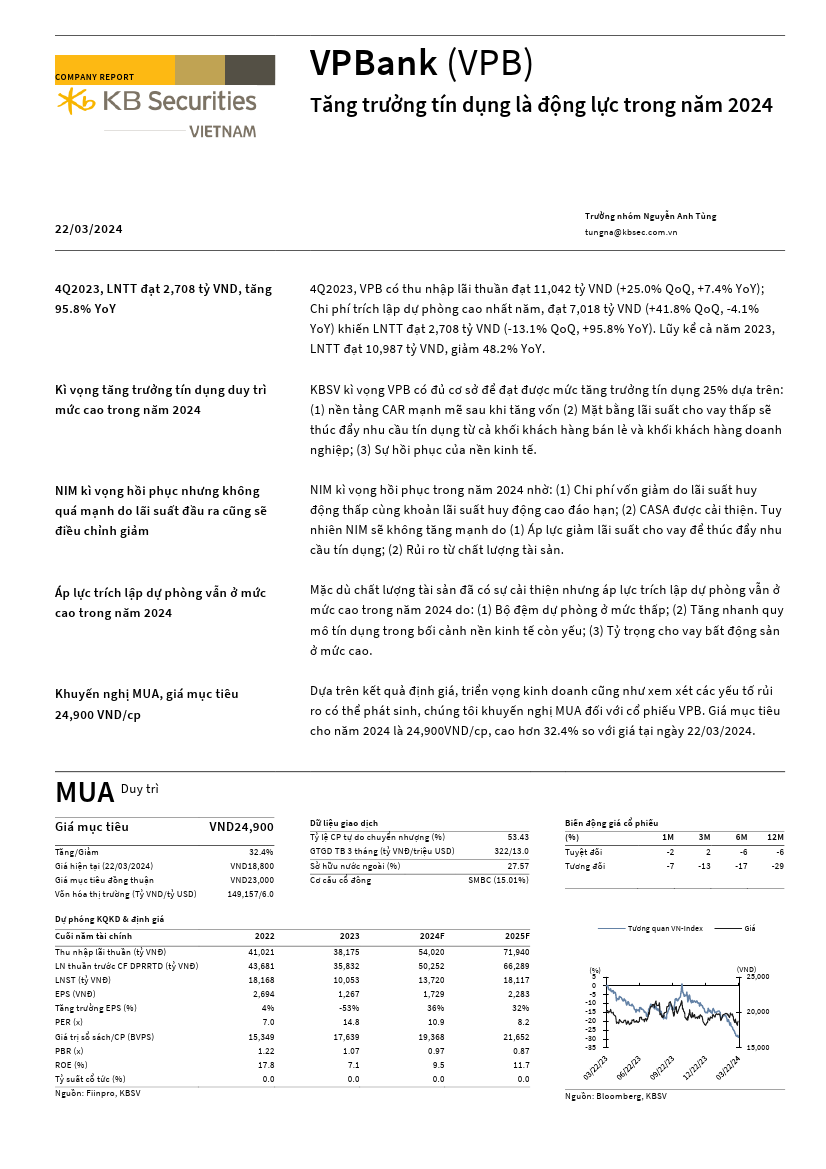 VPB: Khuyến nghị MUA với giá mục tiêu 24,900 đồng/cổ phiếu