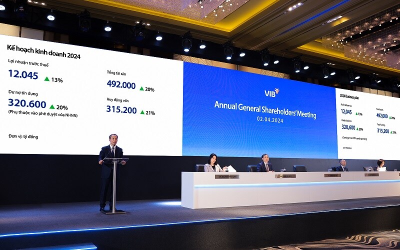 VIB chia cổ tức 29,5%, mục tiêu lợi nhuận 12.045 tỷ đồng năm 2024