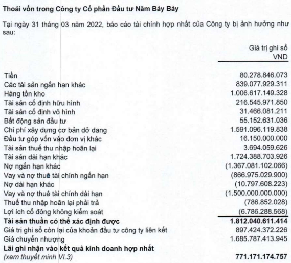 CII định tái hiện kịch bản LGC tại NBB?