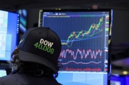 Dow Jones khép phiên trên mốc 40,000 điểm lần đầu tiên trong lịch sử