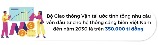 Cảng biển khan vốn