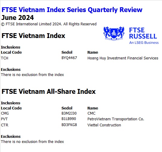 FTSE Vietnam Index bổ sung 1 mã cổ phiếu bất động sản