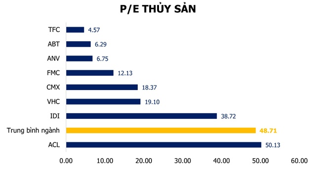 Chứng khoán tháng 6: Thận trọng tìm cơ hội
