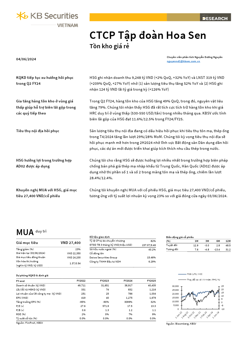 HSG: Khuyến nghị MUA với giá mục tiêu  27,400 đồng/cổ phiếu