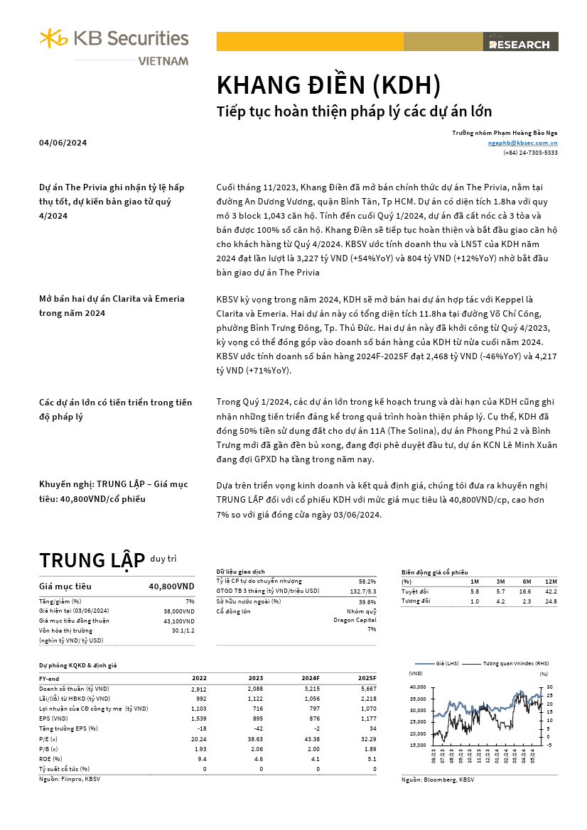 KDH: Khuyến nghị TRUNG LẬP với giá mục tiêu 40,800 đồng/cổ phiếu