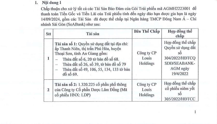 Lỗ luỹ kế hơn 175 tỷ, AGM sắp bán tài sản lấy tiền trả trái phiếu