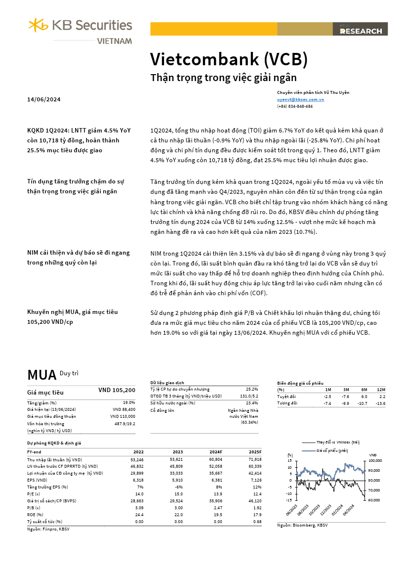 VCB: Khuyến nghị MUA với giá mục tiêu 105,200 đồng/cổ phiếu