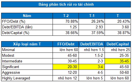 HPG - Vững vàng trước thử thách (Kỳ 2)