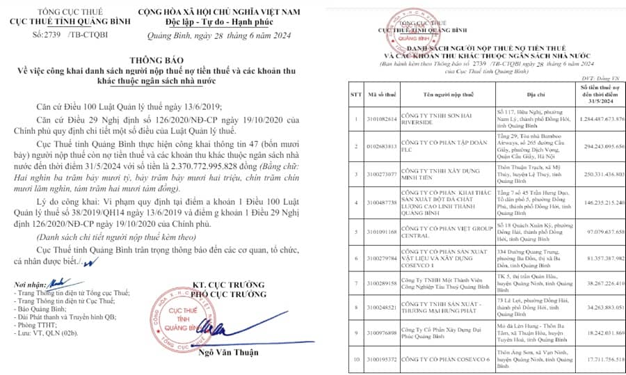 Quảng Bình công khai thông tin loạt doanh nghiệp nợ thuế gần 2.400 tỷ đồng