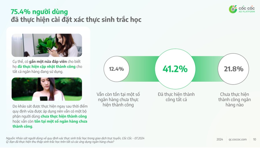 Người dùng nói gì về xác thực sinh trắc học trong giao dịch chuyển tiền trực tuyến?