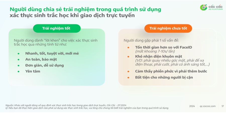 Người dùng nói gì về xác thực sinh trắc học trong giao dịch chuyển tiền trực tuyến?