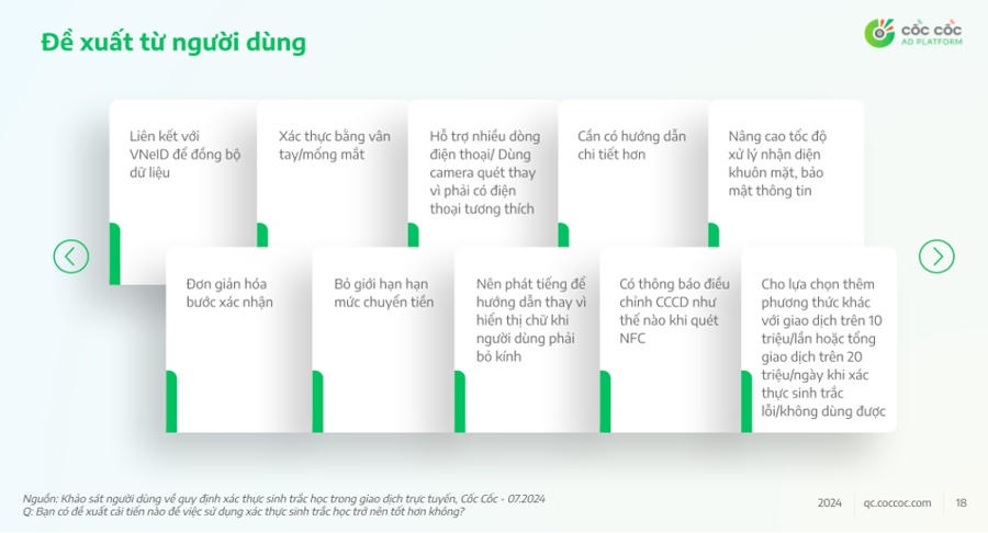Người dùng nói gì về xác thực sinh trắc học trong giao dịch chuyển tiền trực tuyến?