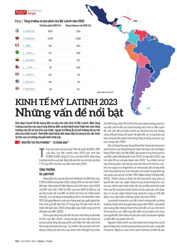 Kinh tế Mỹ Latinh 2023: Những vấn đề nổi bật
