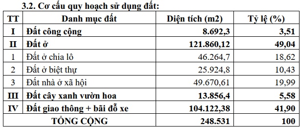 Sở KH&ĐT tỉnh Quảng Trị nói gì về kết quả thẩm định dự án hơn 1,500 tỷ của LIG trong liên danh?