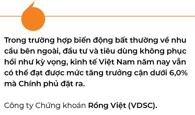 Tăng trưởng năm 2024 sẽ đạt được kỳ vọng của Chính phủ