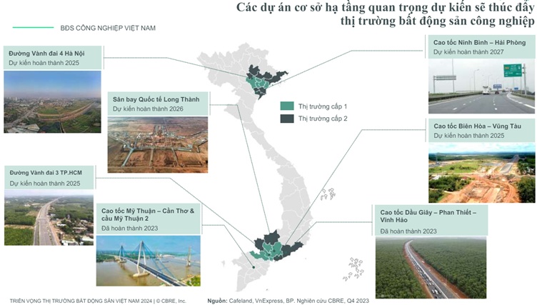 BCM - Còn nhiều dư địa tăng trưởng (Kỳ 1)