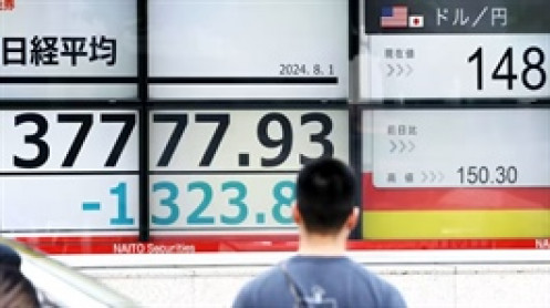 Thị trường toàn cầu xáo trộn sau tín hiệu từ Fed: Chứng khoán Nhật Bản lao dốc, Yên Nhật bứt phá