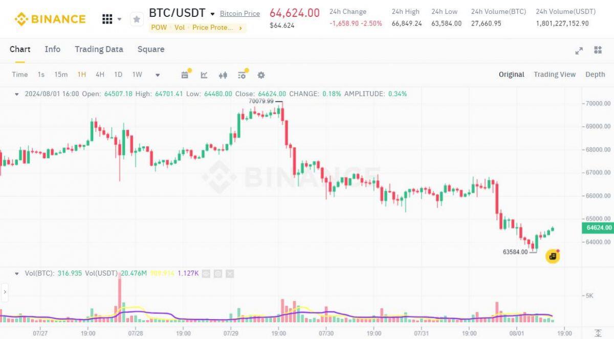 Thượng nghị sĩ Lummis công bố dự luật Bitcoin trước Thượng viện Mỹ