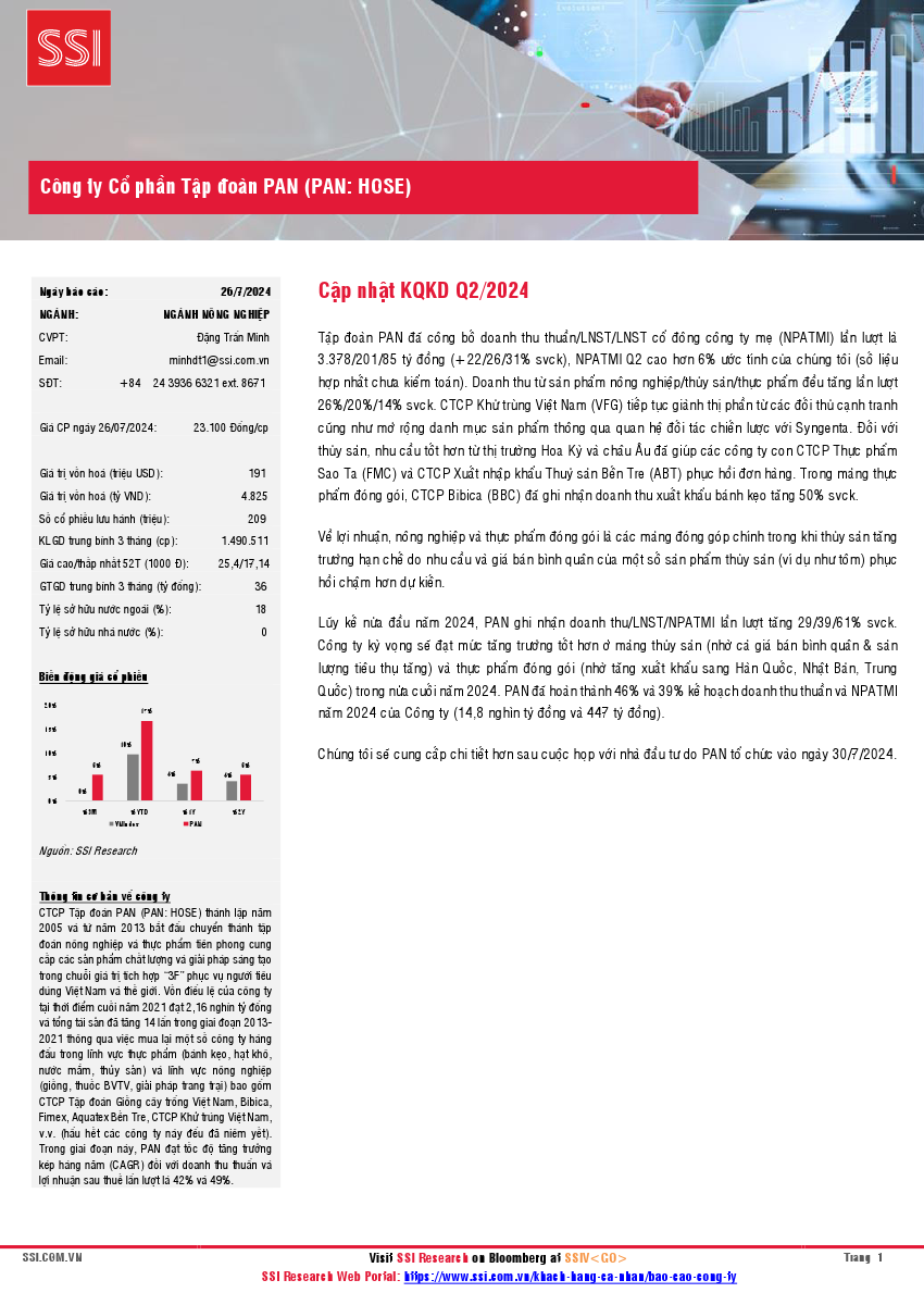 PAN: Báo cáo cập nhật Kết quả kinh doanh