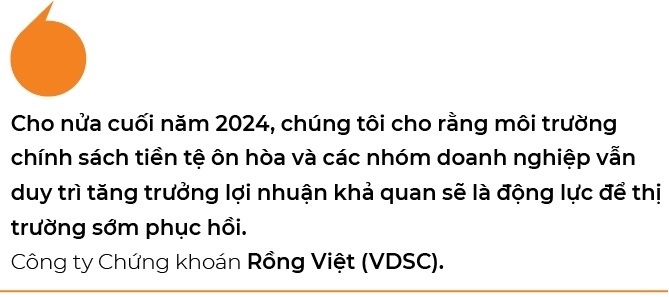 Những tháng cuối năm đầu tư ngành nào?