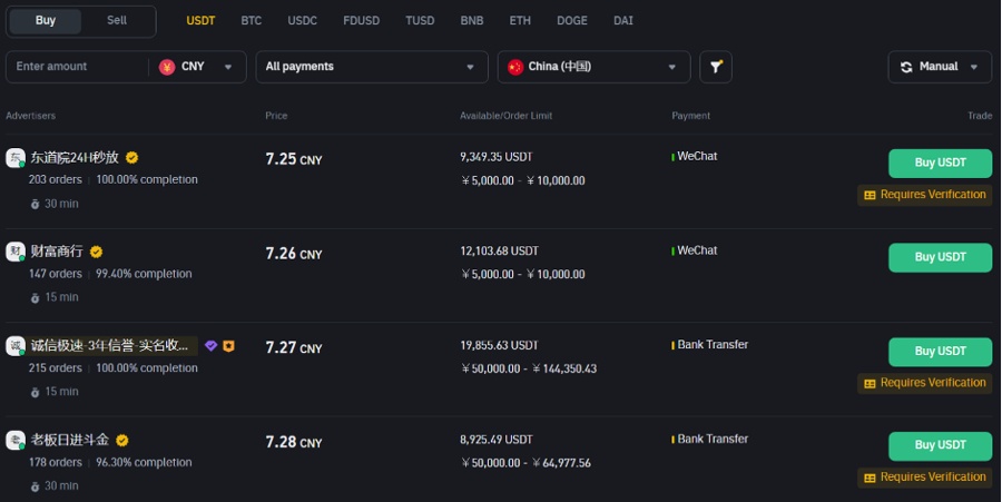 Trao đổi tiền điện tử ở Trung Quốc vẫn "trong vùng xám", thợ đào Bitcoin tìm cách "lách luật"