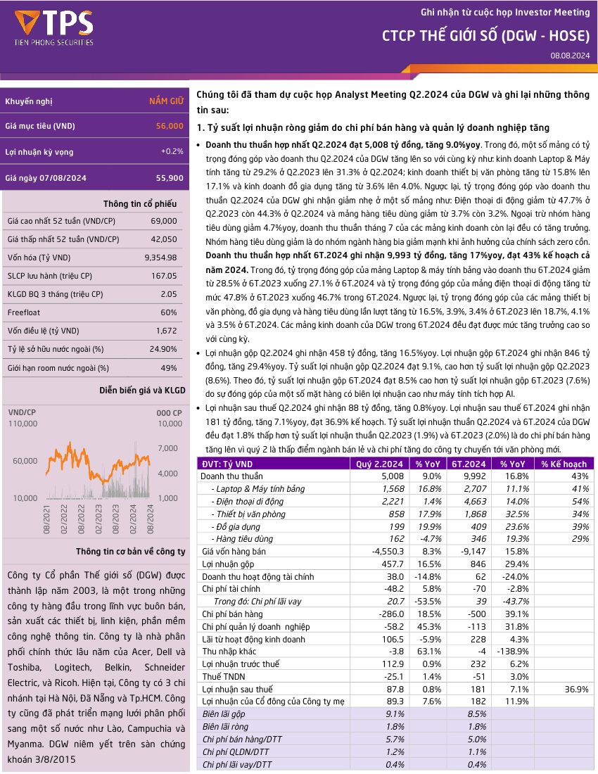 DGW: Khuyến nghị NẮM GIỮ với giá mục tiêu 56,000 đồng/cổ phiếu