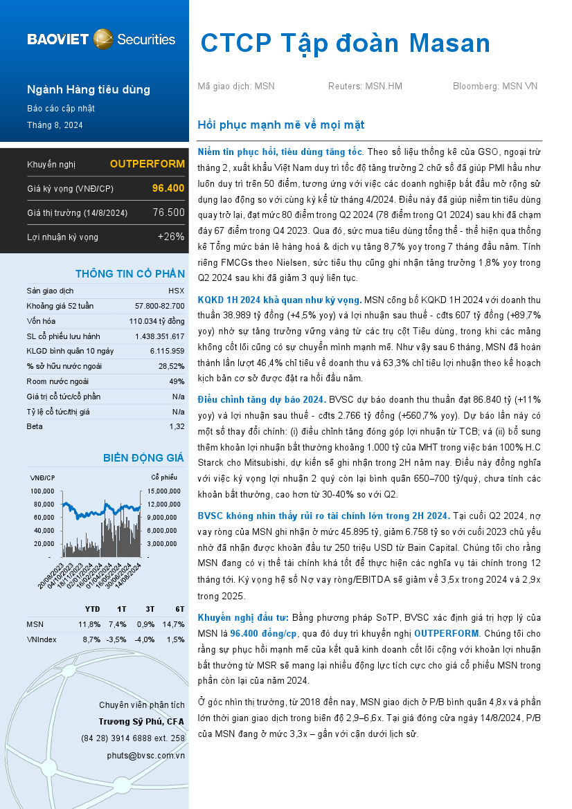 MSN: Khuyến nghị OUTPERFORM với giá mục tiêu 96,400 đồng/cổ phiếu