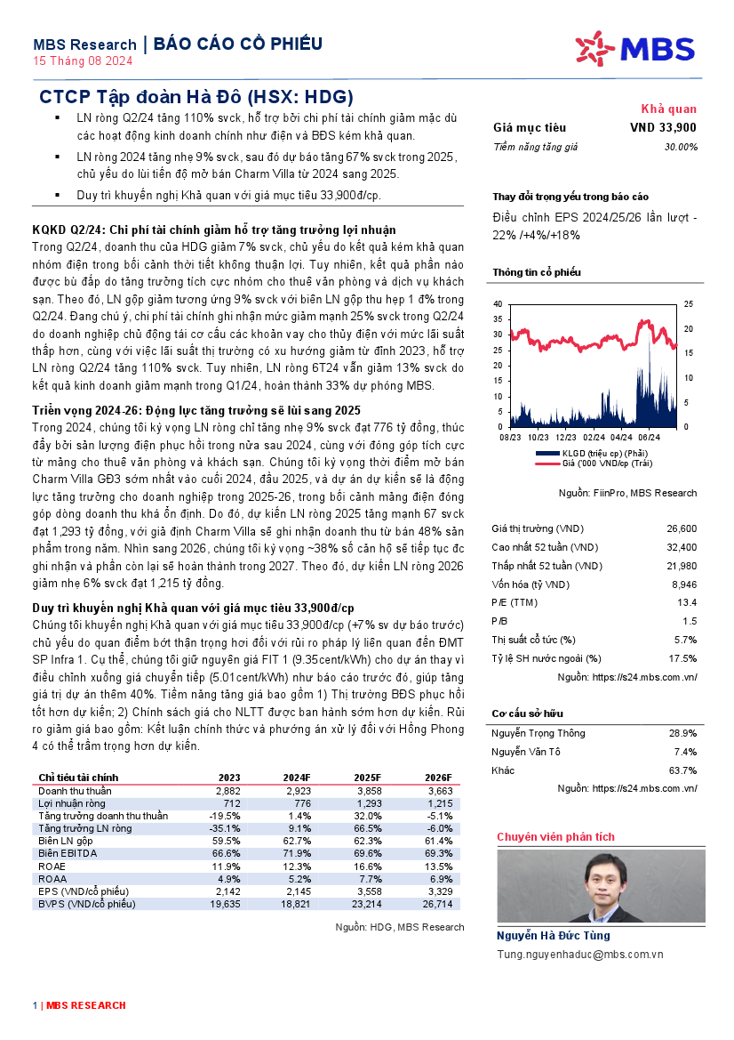 HDG: Khuyến nghị Khả quan với giá mục tiêu 33,900 đồng/cổ phiếu