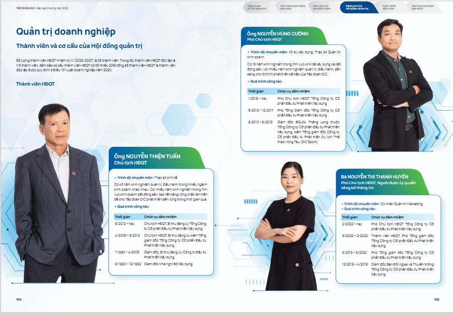 Ông Nguyễn Hùng Cường làm Chủ tịch Hội đồng quản trị DIC Corp