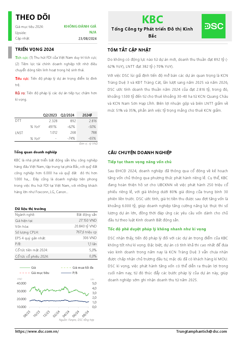 KBC: Khuyến nghị THEO DÕI