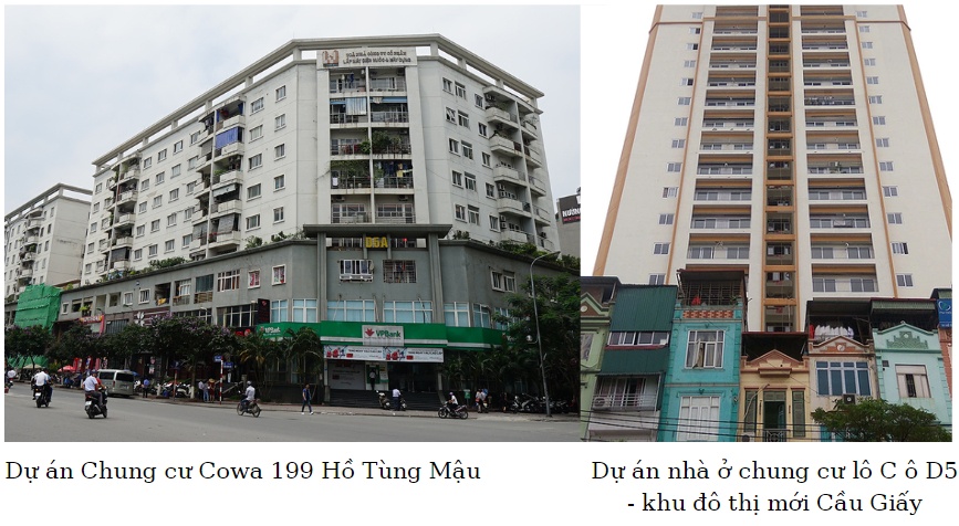 Doanh nghiệp liên quan đến HAN bị ngân hàng rao bán chung cư Cowa Tower