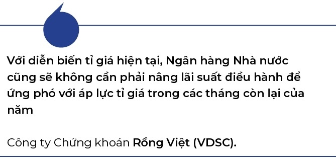 Tỉ giá không còn là “lực cản” trong phần còn lại của năm 2024