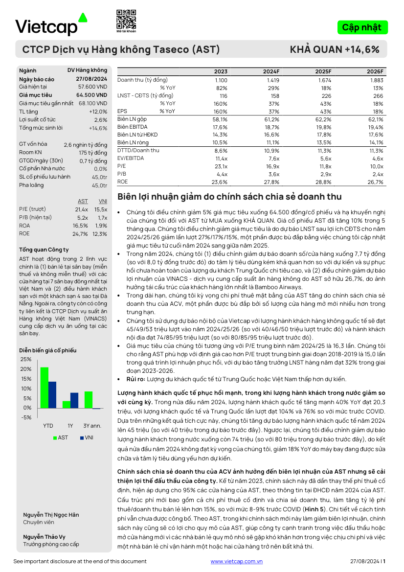 AST: Khuyến nghị KHẢ QUAN với giá mục tiêu 64,500 đồng/cổ phiếu