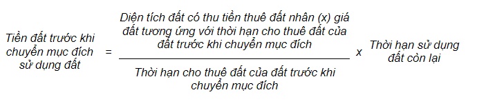 Cách tính tiền sử dụng đất khi chuyển đất nông nghiệp lên đất ở từ 1/8/2024