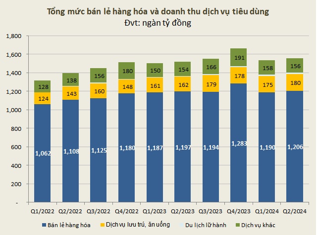 Đi qua vùng mây xám, lợi nhuận bảo hiểm phi nhân thọ tìm thấy ánh sáng