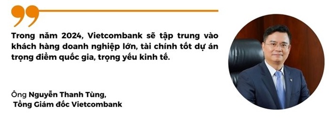 Ngã rẽ của tín dụng bán lẻ