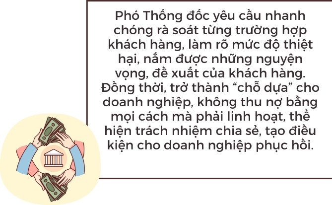 Cơ cấu thời hạn trả nợ, giảm lãi vay cho khách hàng bị thiệt hại do bão