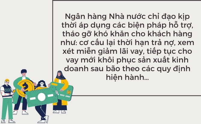 Cơ cấu thời hạn trả nợ, giảm lãi vay cho khách hàng bị thiệt hại do bão