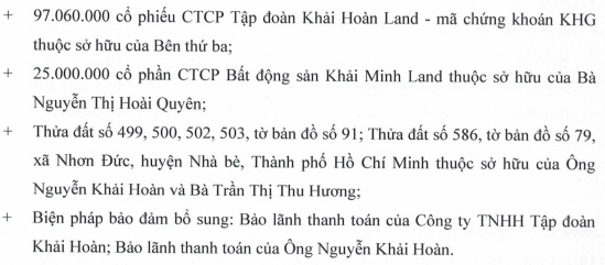 Khải Hoàn (KHG) và công ty liên quan làm gì tại dự án 6,000 tỷ đồng ở Vĩnh Long?