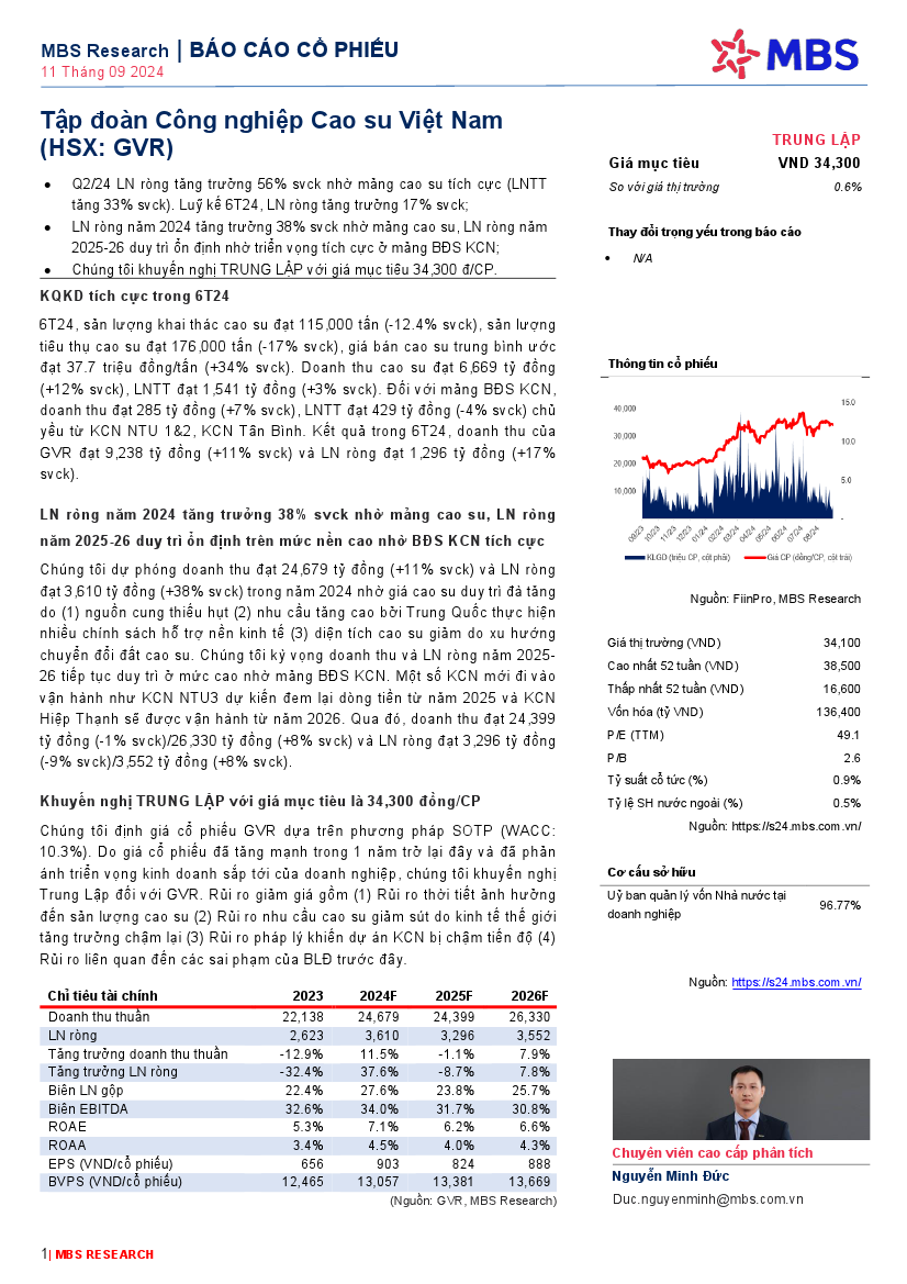 GVR: Khuyến nghị TRUNG LẬP với giá mục tiêu 34,300 đồng/cổ phiếu