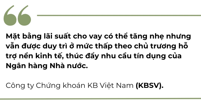 Góc nhìn lãi suất những tháng cuối năm