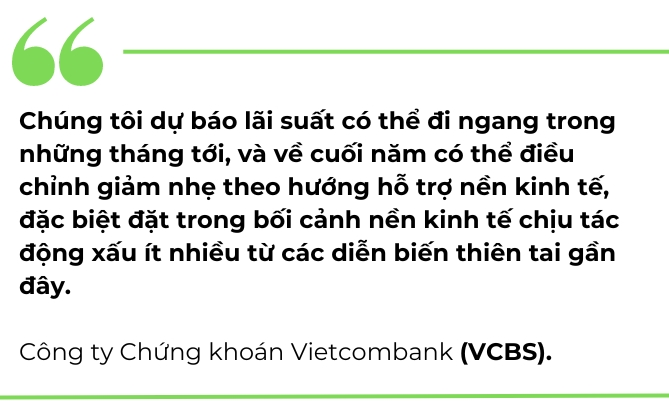 Góc nhìn lãi suất những tháng cuối năm