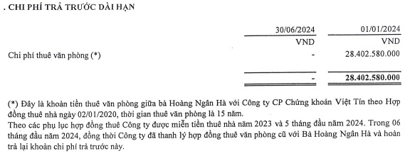 Chứng khoán Việt Tín sắp thay tên đổi họ, tăng vốn gấp gần 22 lần và “Nam tiến”